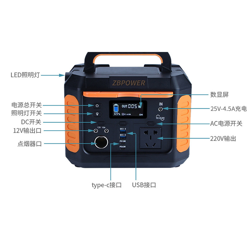 Customized 500W Outdoor Energy Storage Power Supply Solution Provides Energy Storage Power Supply Shell Power Supply Pcba Emergency Complete Set