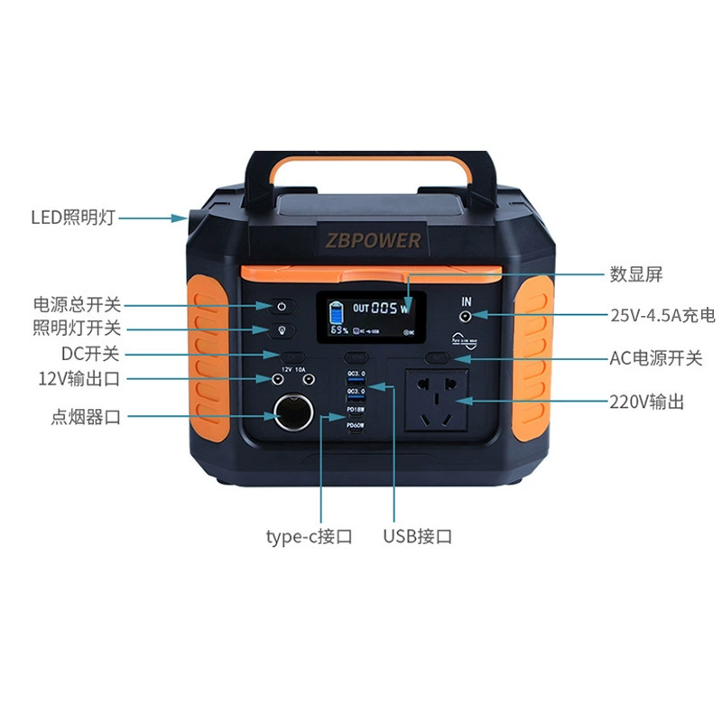 Индивидуальное решение для наружного хранения энергии мощностью 500 Вт: корпус для накопления энергии, блок питания PCBA и полный комплект для экстренных ситуаций.