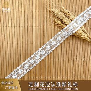 ˮ�ܴ̽���߅ţ�̻���ͯ�b�o�ϻ鼆�^����DIY�ٽz�W��߅�����l