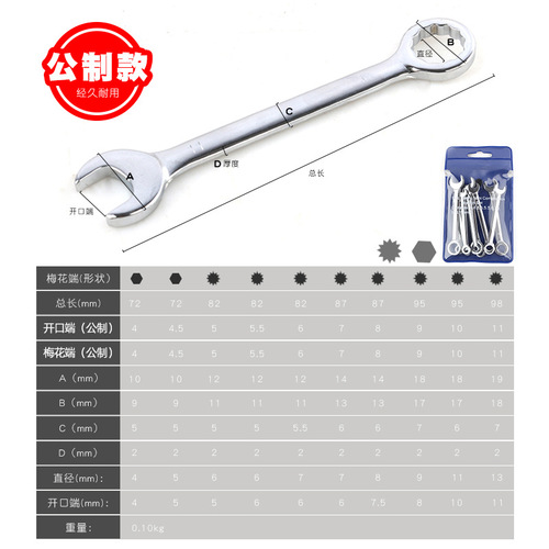 10-Piece Set of Mini Metric Open-End and SAE Combination Wrench Set with Open-End and SAE Combination Wrench Kit Tools 4-11mm