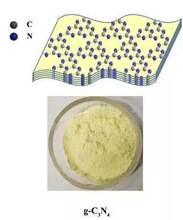 纳米级石墨相氮化碳、g-c3n4、光催化降解甲醛有机污染物、水处理