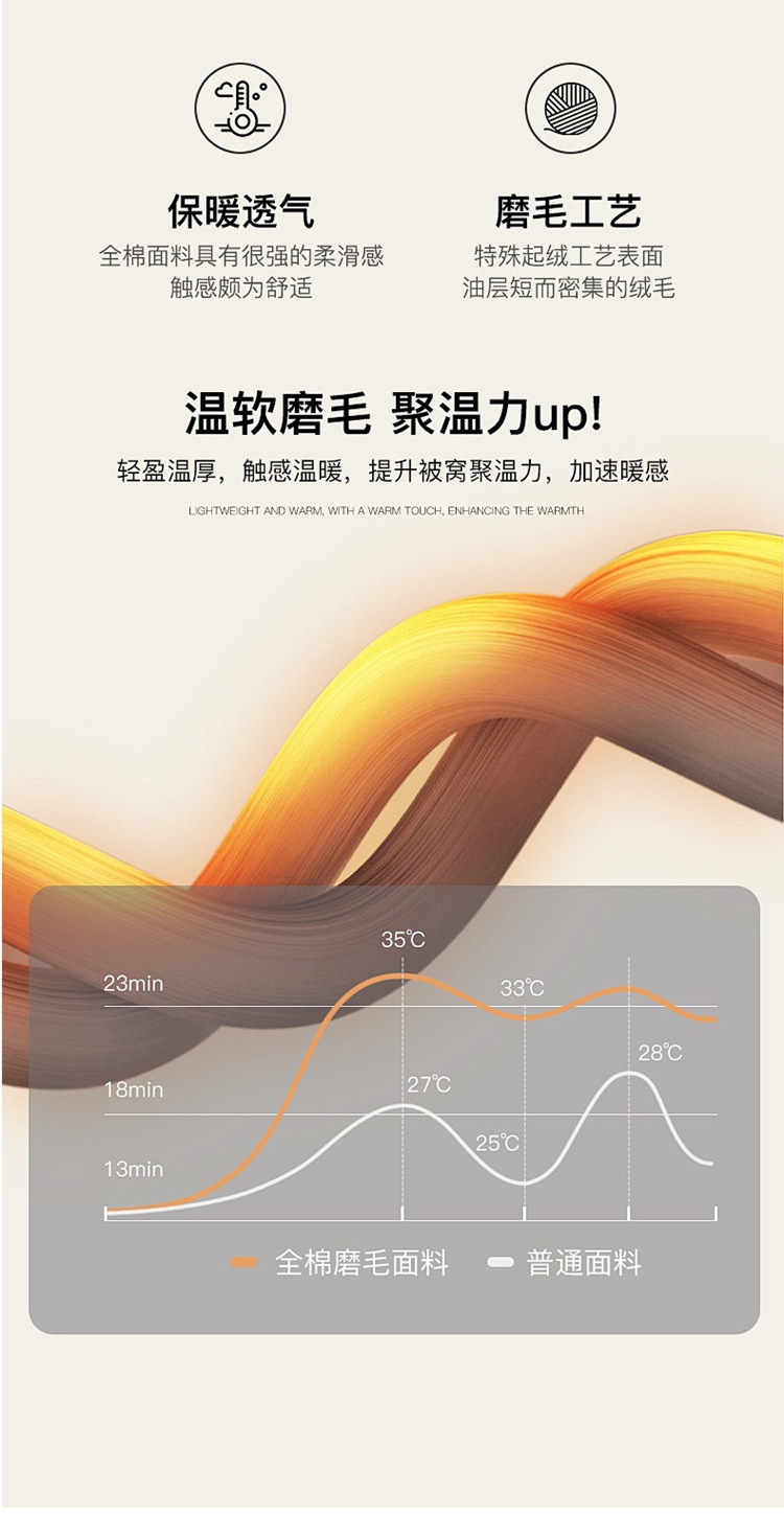 磨毛_09.jpg