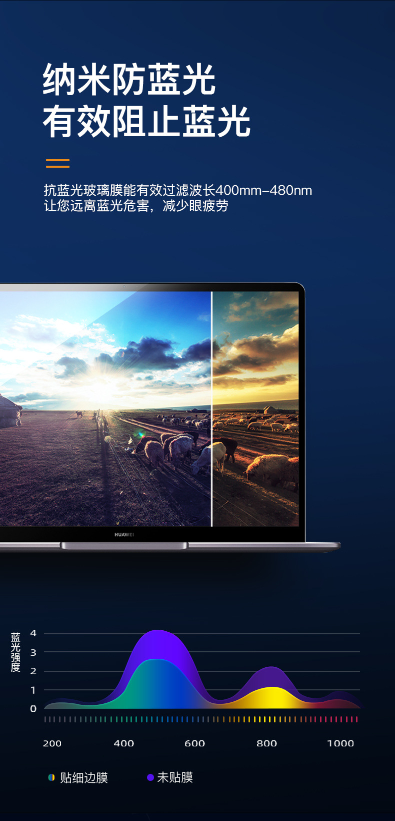 一键复制_20211022124400