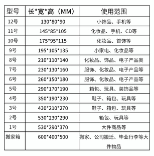 J8 Express Carton Postal Small Carton E-Commerce Discount Packaging Box Number Box Spot Wholesale More Whole Bag Fixed G3