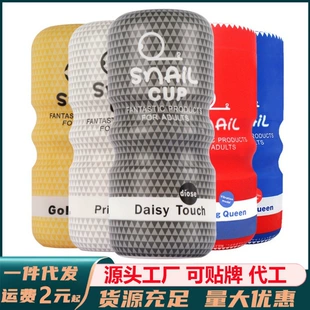 Product Media