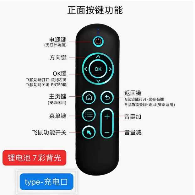 Беспроводная клавиатура, дистанционное управление, маленькая мышь, Bluetooth, 5 клавиш, датчик движения
