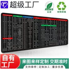 �羳Ӣ����ˉ|�������K�����L����Ԫ��ͨ���z�Α�������|�����