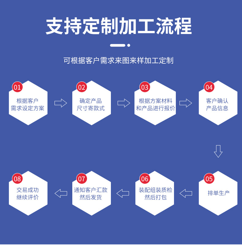 详情2_03.jpg