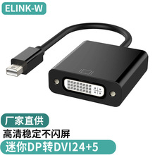 minidp�Ddvi24+5�D�Q���Pӛ���@ʾ���B�Ӿ�����dp�Ddvi