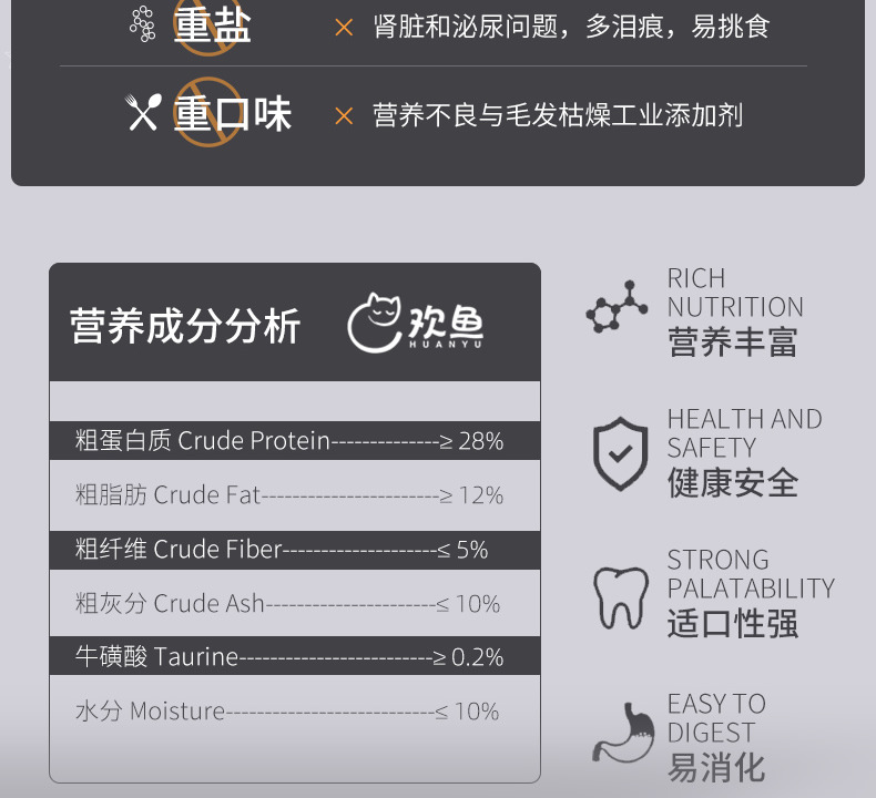 猫粮_r8_c1
