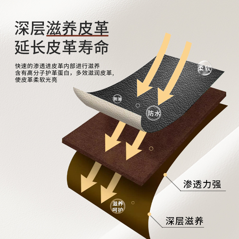 רΪ�ݳ�Ʒ��������� ��Ч������������Ƥ��ȫ�滤����װ