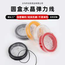 �A��ˮ�������� 0.8mm��ĥ����DIY�ֹ������ɾo�� �錚����龀