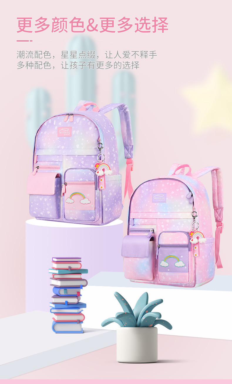 Details page of Miyou Qixin schoolbag 1_03.jpg