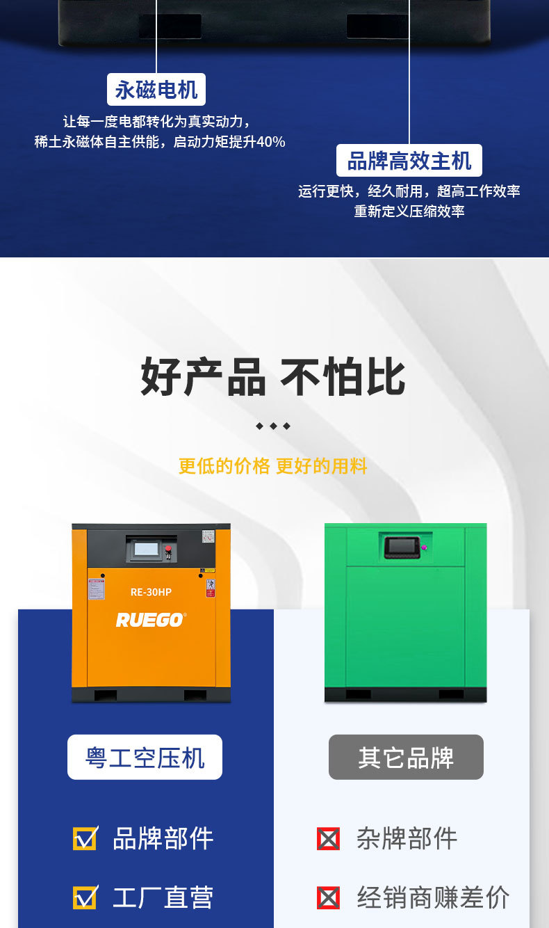 Screw air compressor 7.5Kw/15/22/37Kw permanent magnet variable frequency air compressor high efficiency and energy saving screw machine