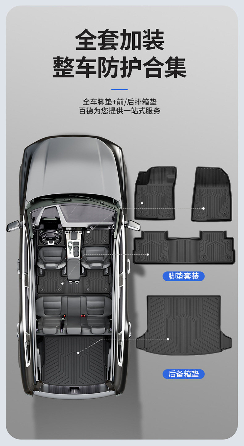 Suitable for Haval H6, Big Dog, Menglong, Xiaolong Max, H6L, All-Weather Tpe Car Floor Mats