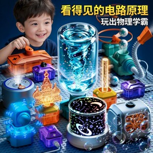 С�W����ͯ�к�ϲ�g�ĸ߼���߿ƌW������b�Ƽ������eľ�·ƴ�b