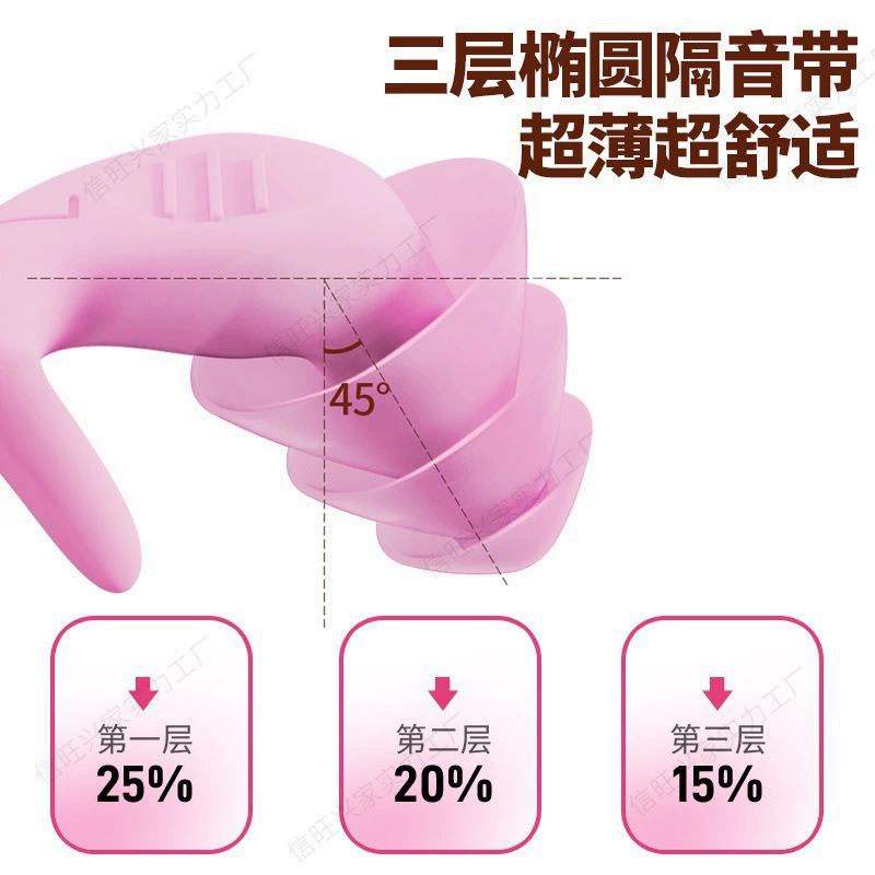 Затычки для ушей, противошумные, для сна, для общежития, для сна, для обучения, шумопоглощающие, бесшумные, промышленные наушники, производитель храпа