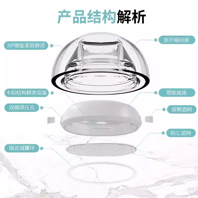 Airpods pro2 イヤーキャップ Apple Pro 透明液体シリコン耳栓 Bluetooth イヤーマフに適したスポット配送|undefined