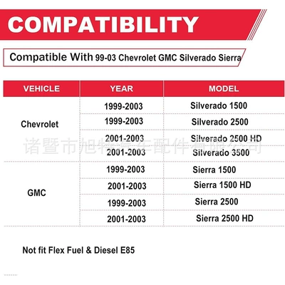 GMC silverado Sierra – Tubing
