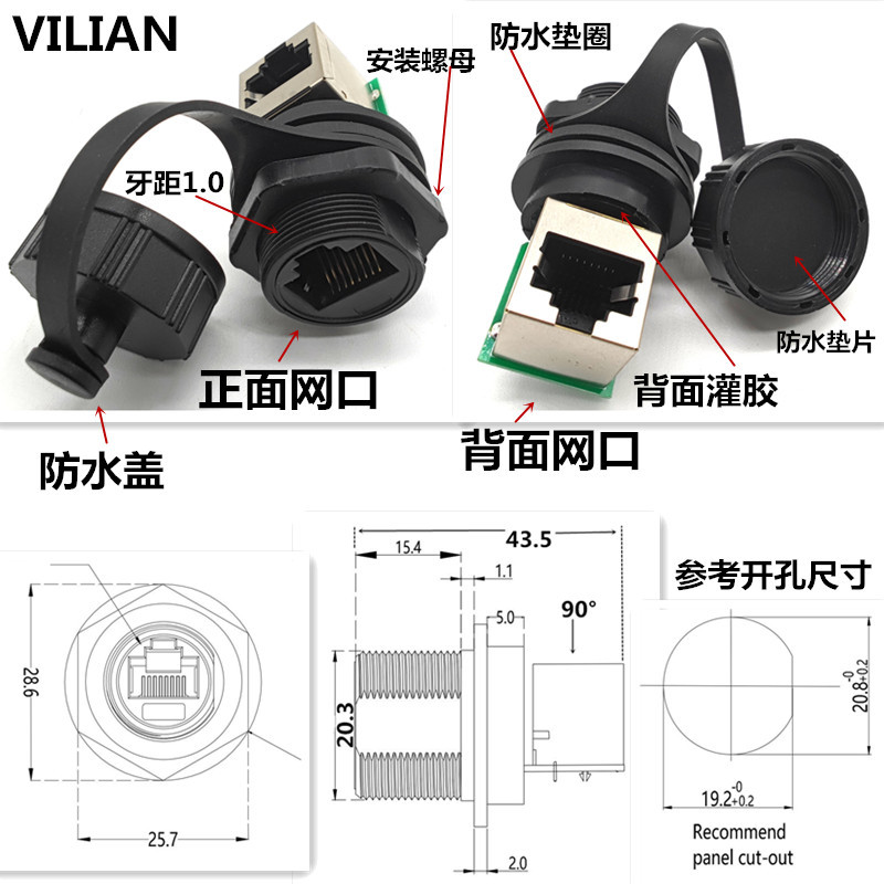 ʾ̫ͷRJ45ˮͷེ߹ҵ