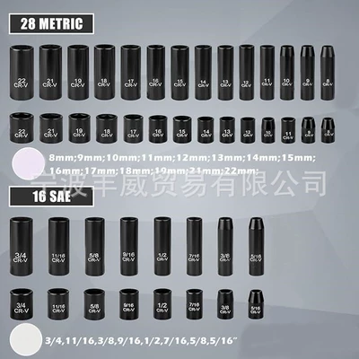 Inch American and British Standard: Mühərrik tənzimləmə alətləri