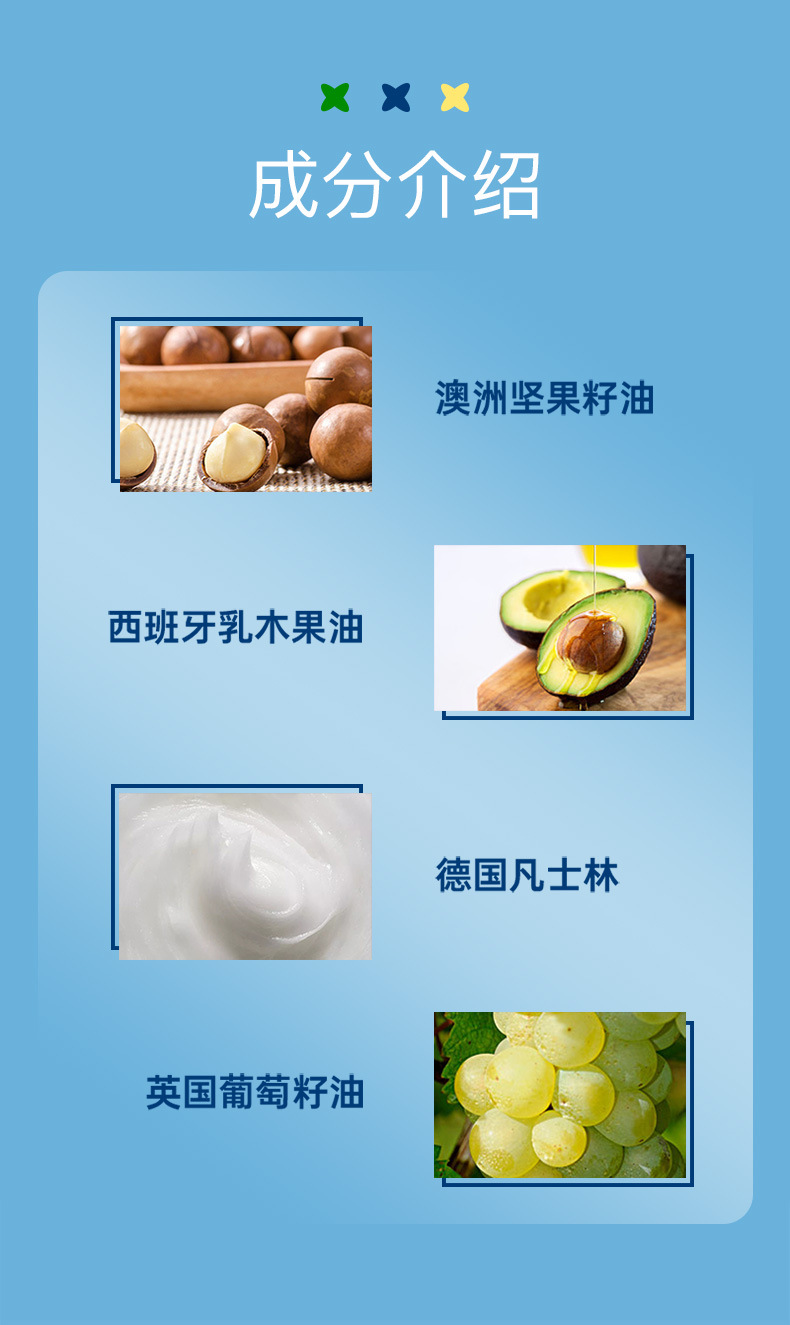 Aixima Cracking Spirit Anti-Freezing Cracking Kening Wholesale Hand Cream Moisturizing and Hydrating Autumn and Winter Chapping Heel Cream Application Scenario