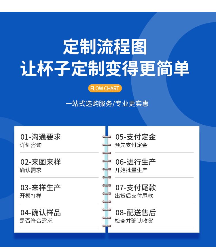 一次性餐盒快餐外卖打包饭盒PP塑料加厚透明汤粥圆碗带盖整箱批发详情13