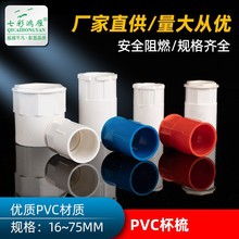 pvc늾��ܱ���16 20 25 32 40���б����iĸ�i�۶��^���^���