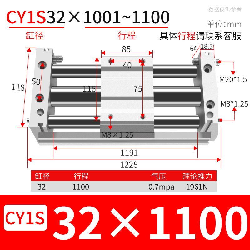 ֱ޸ ǵ¿CY1S/RMT20/25/40żʽ޸