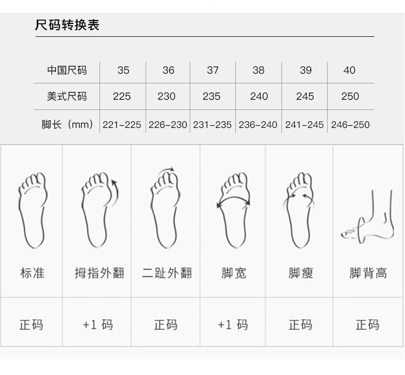 2025032522259081735151w790h733