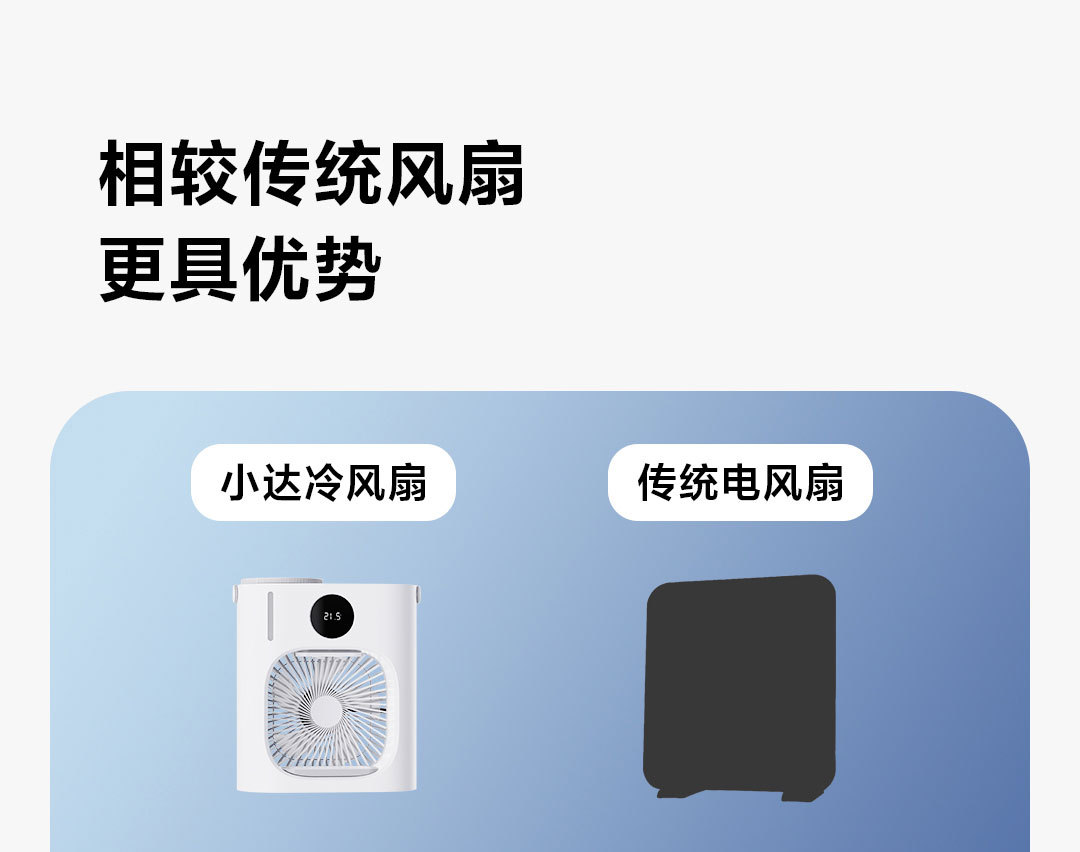 Ventilador Refrigerador De Ar, Ventilador De Refrigeração
