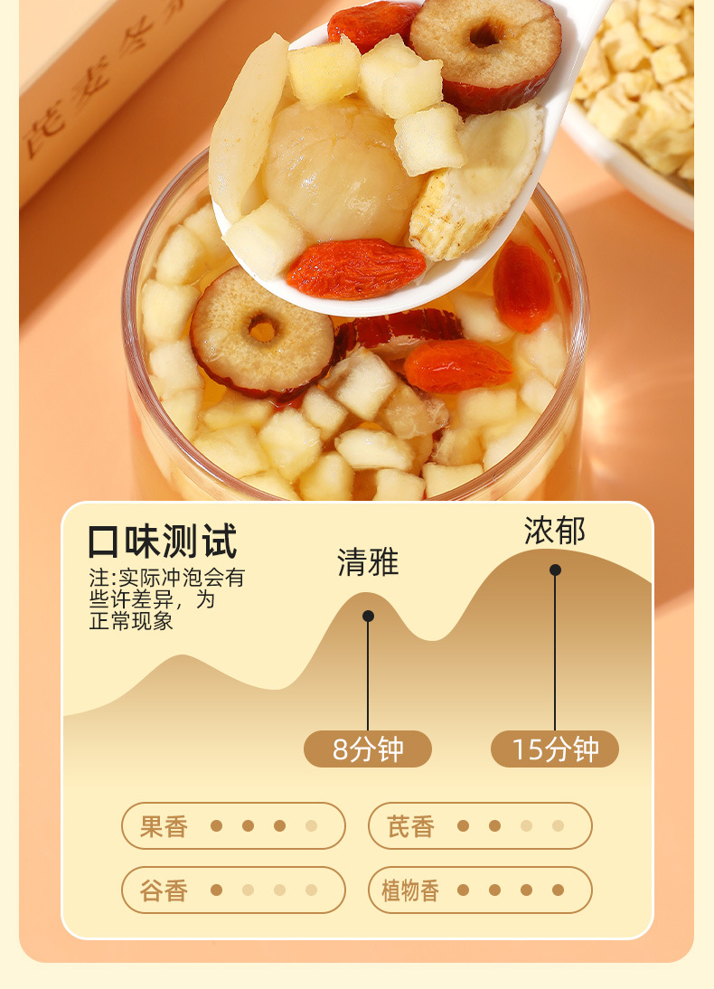 Apple Astragalus Tea with Ophiopogon Jujube Goji 150g No-Cook Herbal Tea Bags for Autumn Winter Wellness specifications