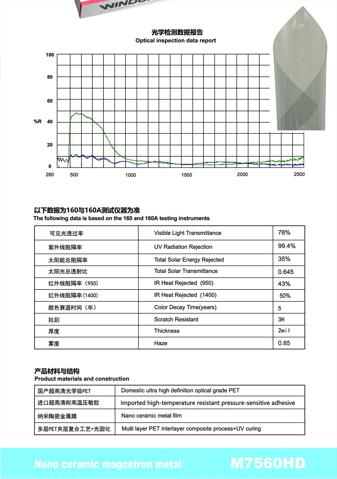 Car Solar Film, High Heat Insulation, Sun Protection, Car Window Film, Pet Nano Ceramic Metal Film, Factory Wholesale, Cross-Border Direct Sales