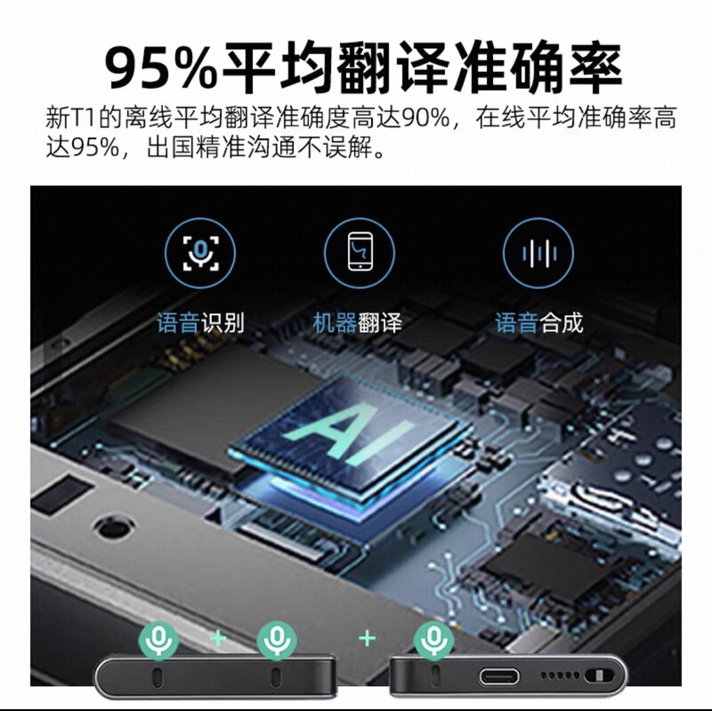 时空壶新 T1实时离线翻译机多语种离线翻译2年免流量实时Al翻译机|undefined