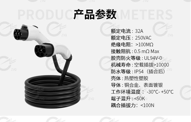 Type2 to GBT延长线