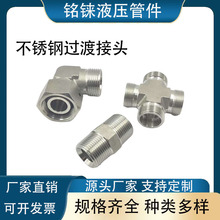 PҺ^͸ߜ͸gʽݼyֱǌz^Cе