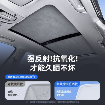 Sun shade — Panoramic Sunroof, Sunroof Sun Protection and Heat