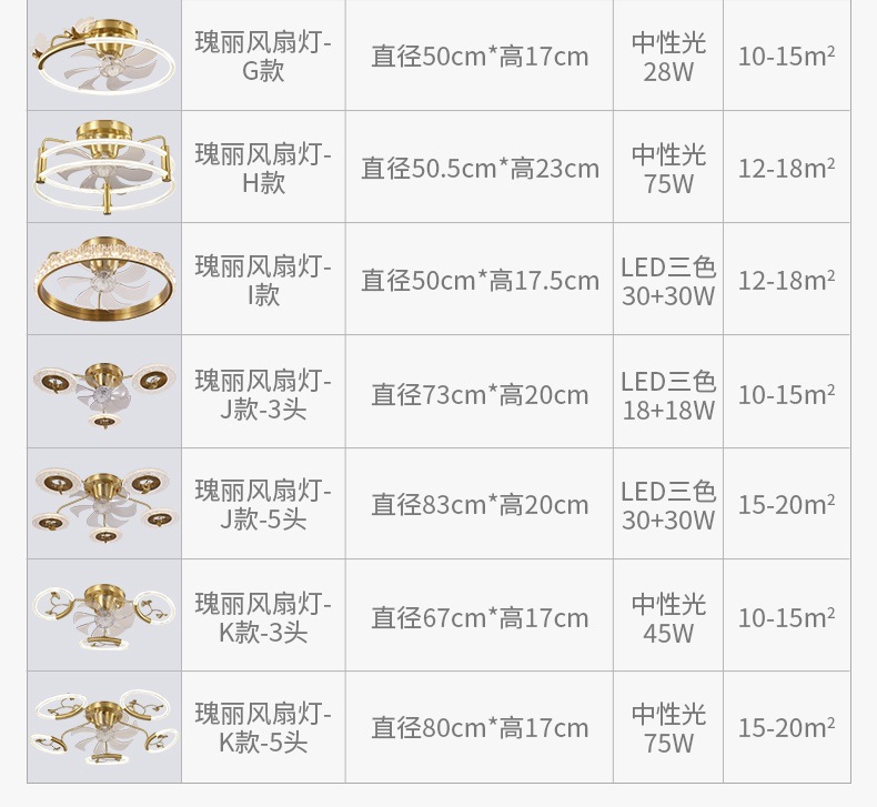 T13-2023~风扇灯-详情页_18.jpg