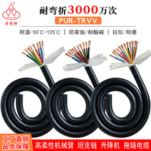 |81012о۰PUR/TPU^͸gԙCˌ