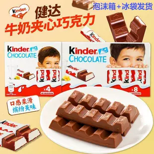 Product Media