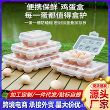 ����ʳƷ���u���ռ{�б�����ʽ�N���ռ{���r�мӸ߿���u����