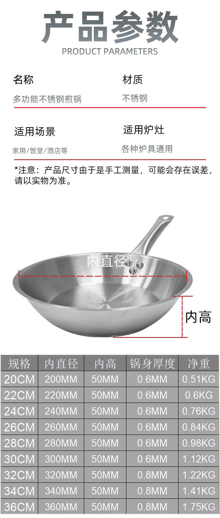 産品蔘數.jpg