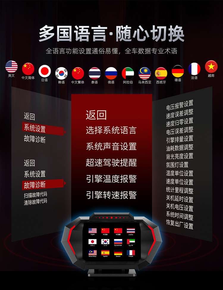 Hud Car Head-Up Display Multi-Function Car Lcd High-Definition Vehicle Speed Fuel Consumption Obd+Gps Instrument Slope