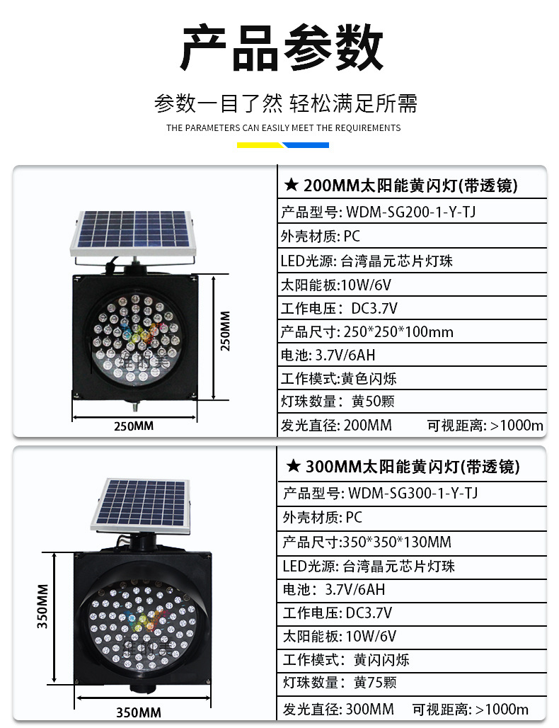 产品参数1