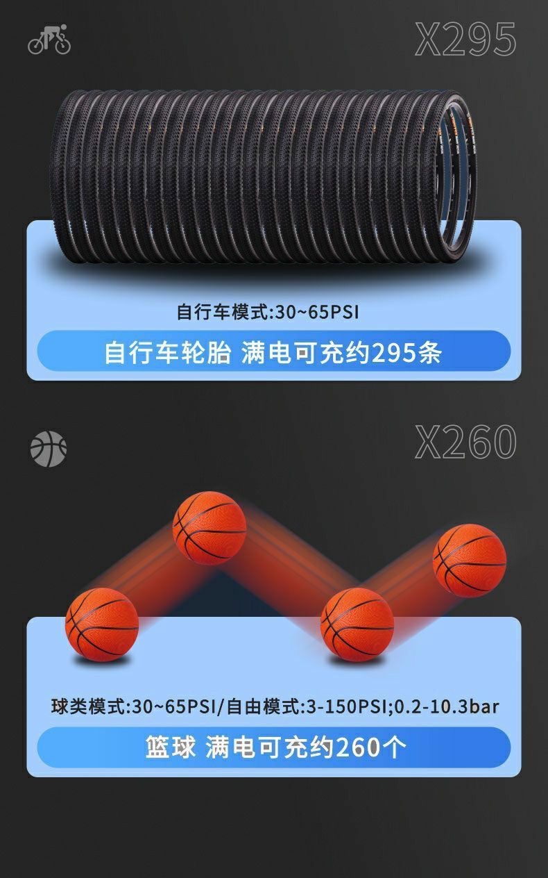 Car Air Pump Dual-Cylinder High-Power 12V for Car Use and 220V for Home Use, Portable Tire Inflator