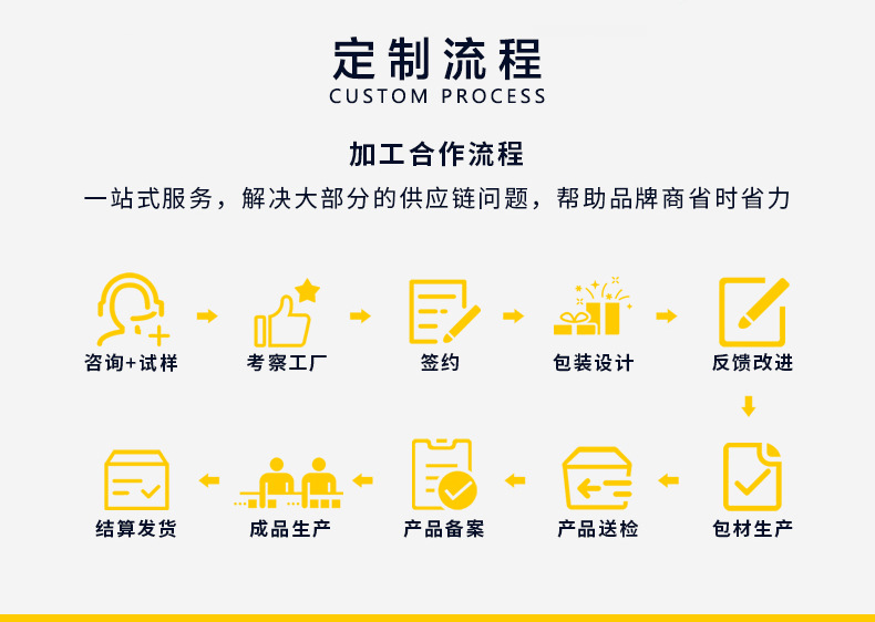 O1CN014nCBmY2LISNnV5sQT_!!948269669-0-cib.jpg?__r__=1679392144879