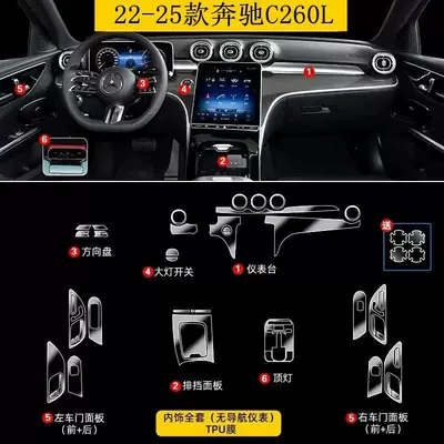 Control Film, Navigation Film, Car interior film - c260l-full-set-of-film-excluding-screen