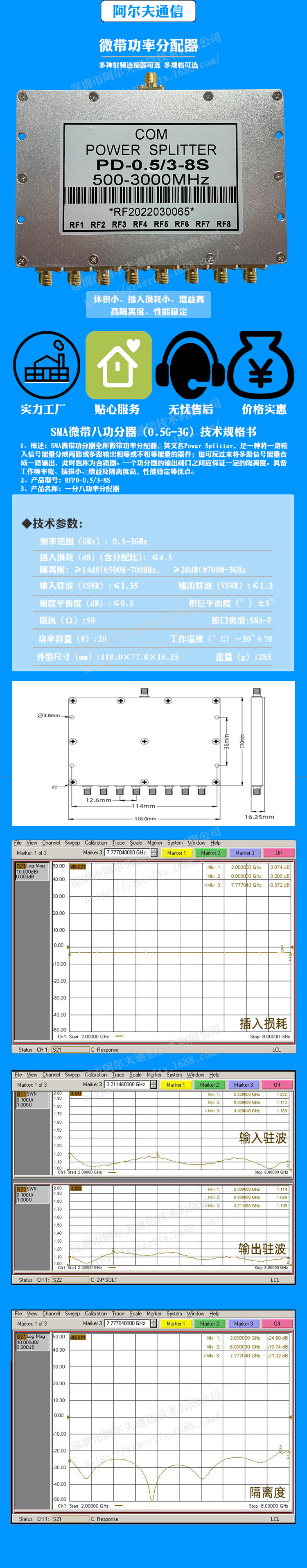 八功分器0.3-5G详情图1