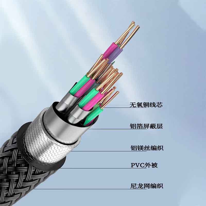 东莞工厂13芯HDMI电脑电视连接线2.1支持8K/60HZ48Gbps总带宽