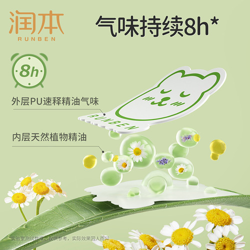 Yunben Plant Essential Oil Shushu Patch Baby Children's Special Baby Child Nasal Patch Adult Shuhu Patch Ventilation Patch 